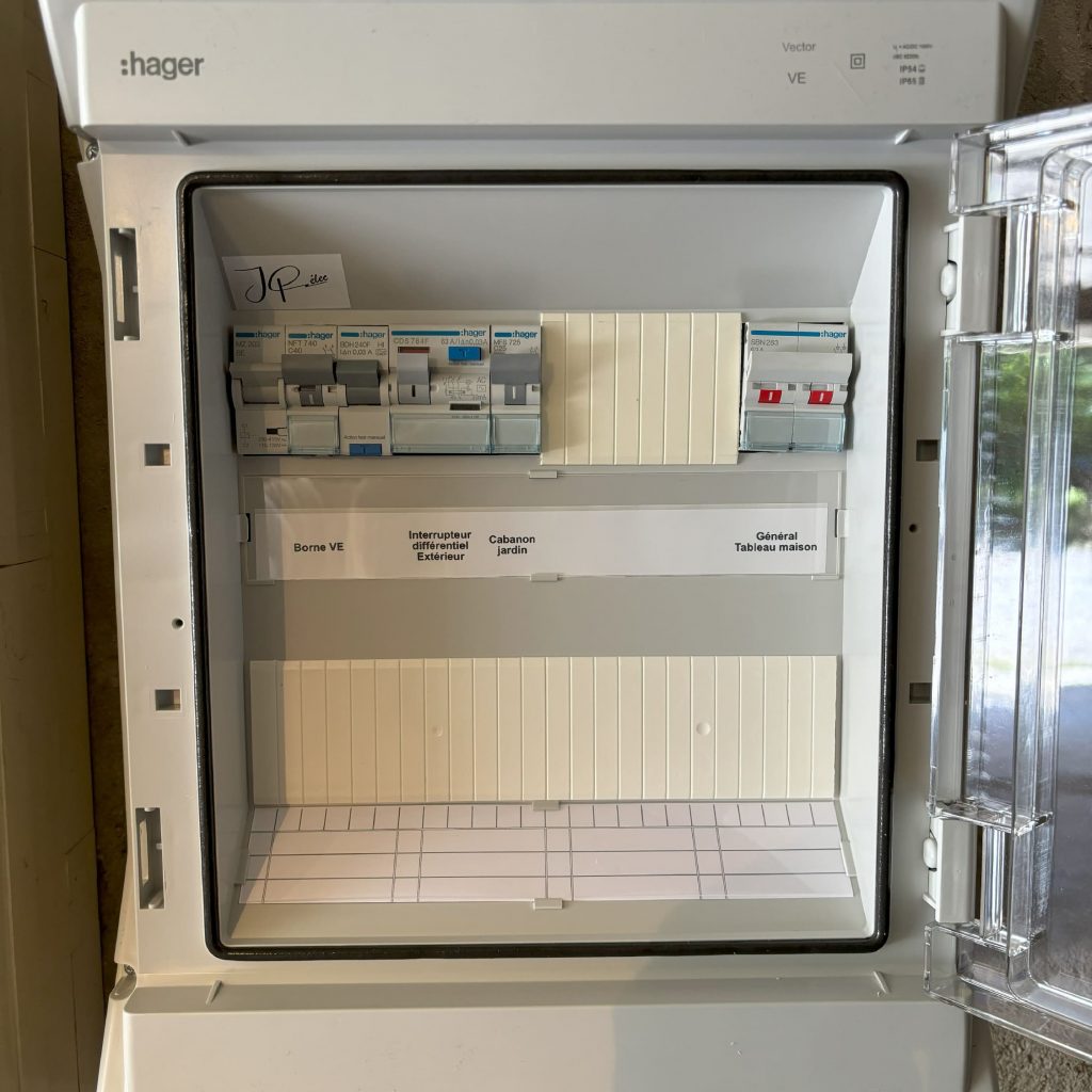 Tableau électrique